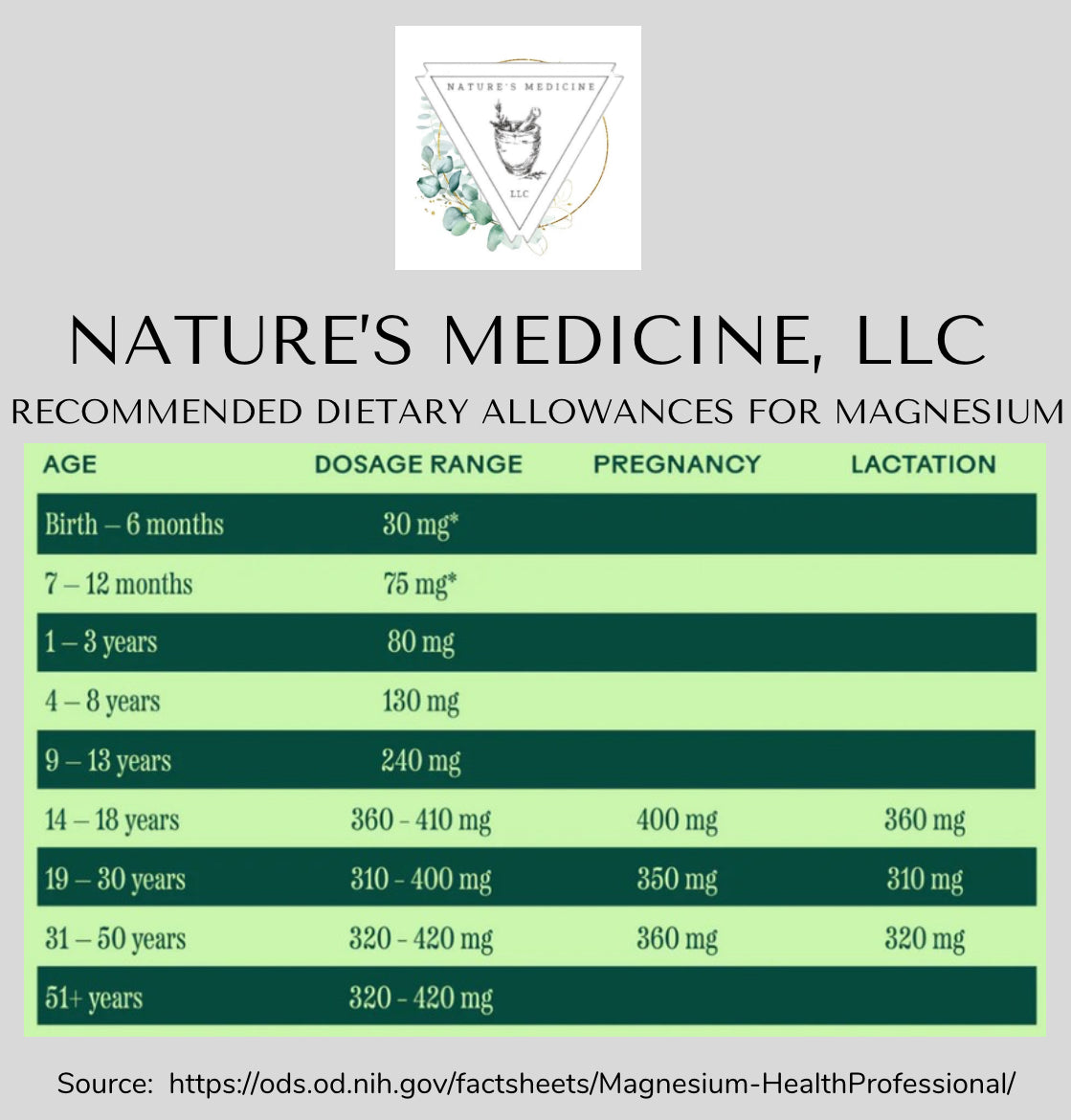 Blue Magnesium Glow-Tonic